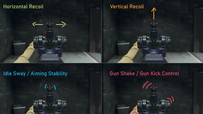 recoil control in fps game